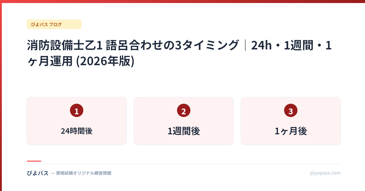 消防設備士乙1 語呂合わせの3タイミング｜24h・1週間・1ヶ月運用 (2026年版)