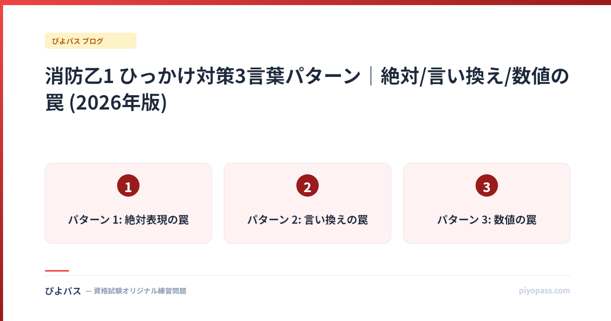 消防乙1 ひっかけ対策3言葉パターン｜絶対/言い換え/数値の罠 (2026年版)