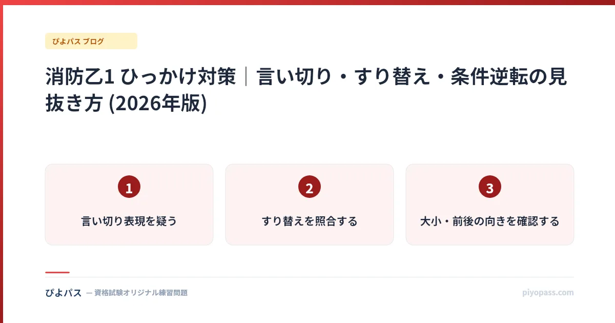 消防乙1 ひっかけ対策｜言い切り・すり替え・条件逆転の見抜き方 (2026年版)