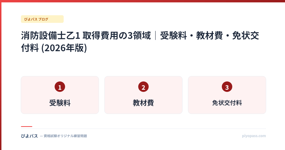 消防設備士乙1 取得費用の3領域｜受験料・教材費・免状交付料 (2026年版)