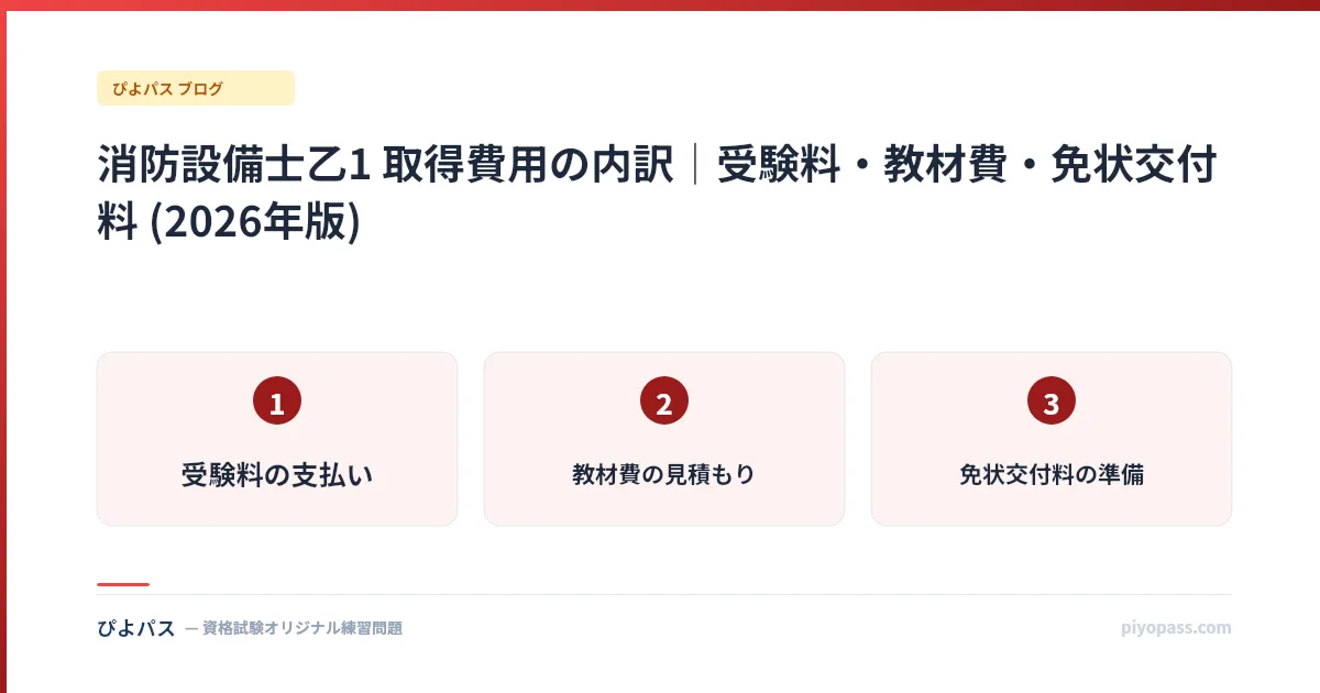 消防設備士乙1 取得費用の内訳｜受験料・教材費・免状交付料 (2026年版)