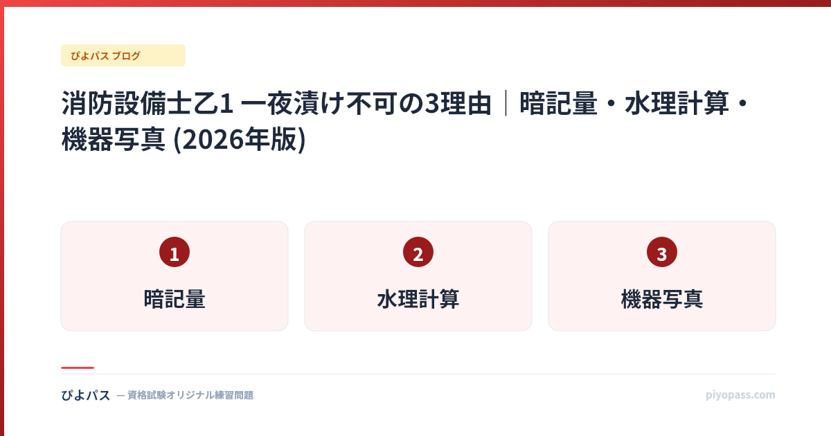消防設備士乙1 一夜漬け不可の3理由｜暗記量・水理計算・機器写真 (2026年版)