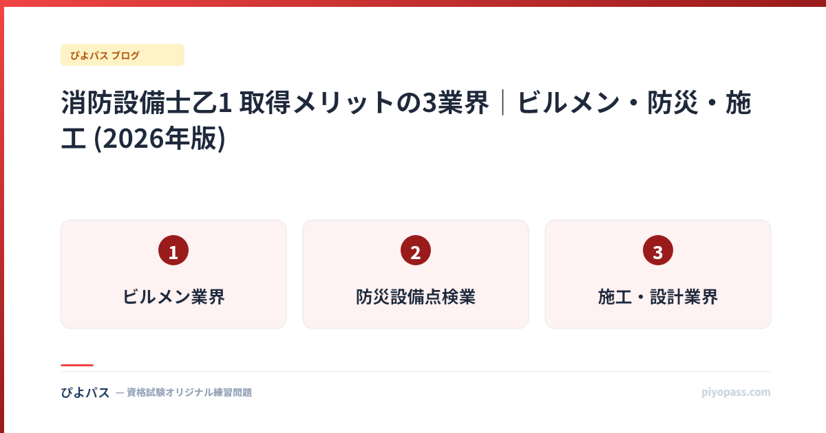消防設備士乙1 取得メリットの3業界｜ビルメン・防災・施工 (2026年版)