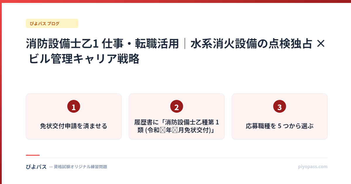 消防設備士乙1 仕事・転職活用|水系消火設備の点検独占 × ビル管理キャリア戦略