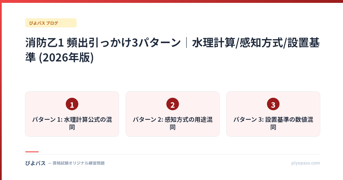 消防乙1 頻出引っかけ3パターン｜水理計算/感知方式/設置基準 (2026年版)