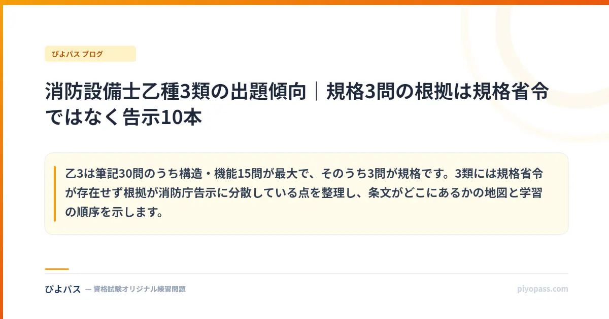 消防設備士乙種3類の出題傾向|規格3問の根拠は規格省令ではなく告示10本