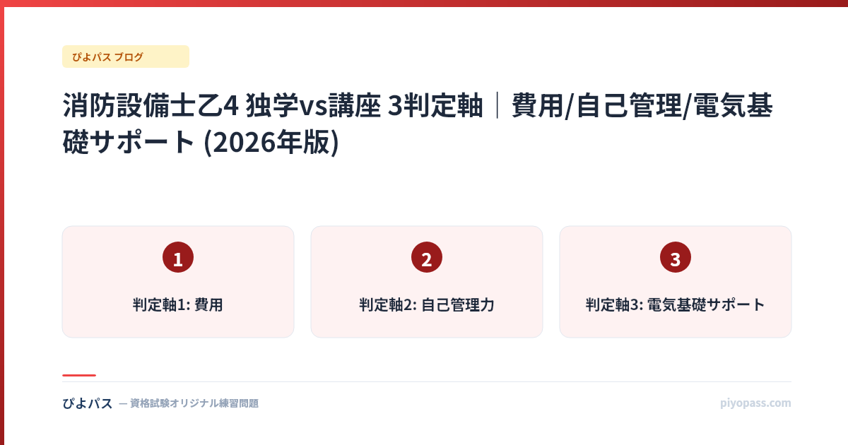 消防設備士乙4 独学vs講座 3判定軸|費用/自己管理/電気基礎サポート (2026年版)