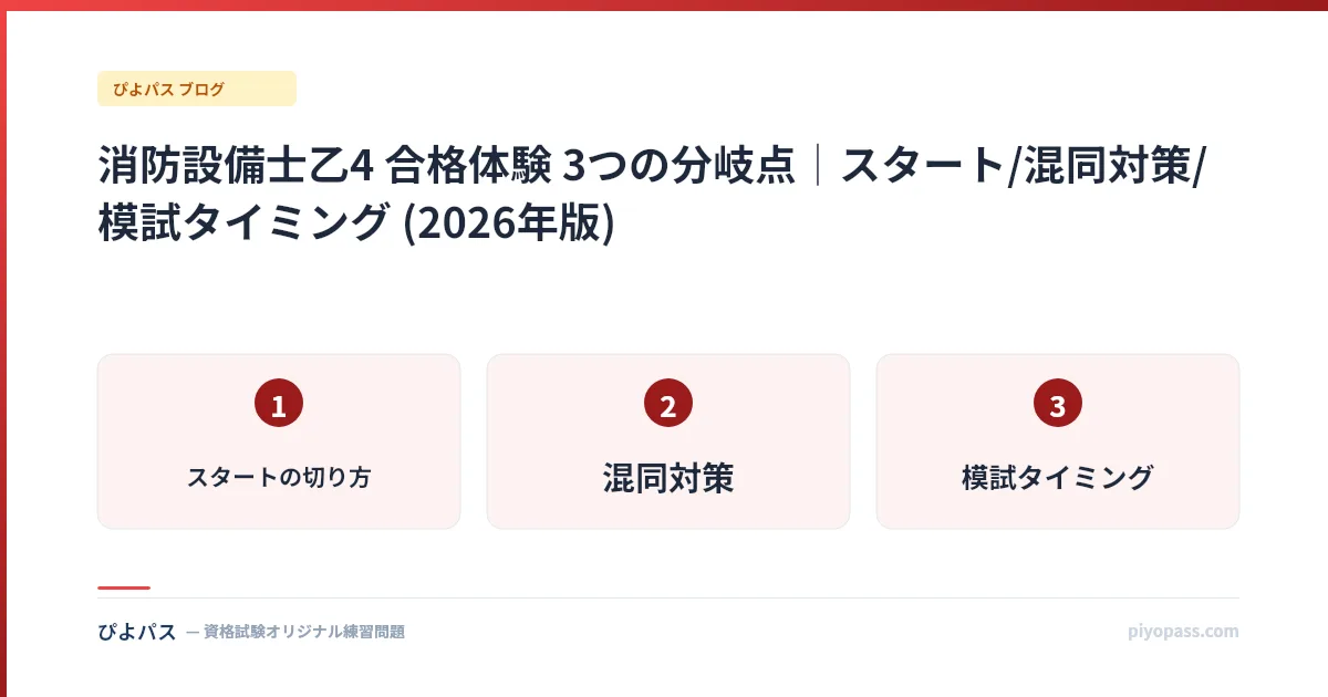 消防設備士乙4 合格体験 3つの分岐点|スタート/混同対策/模試タイミング (2026年版)