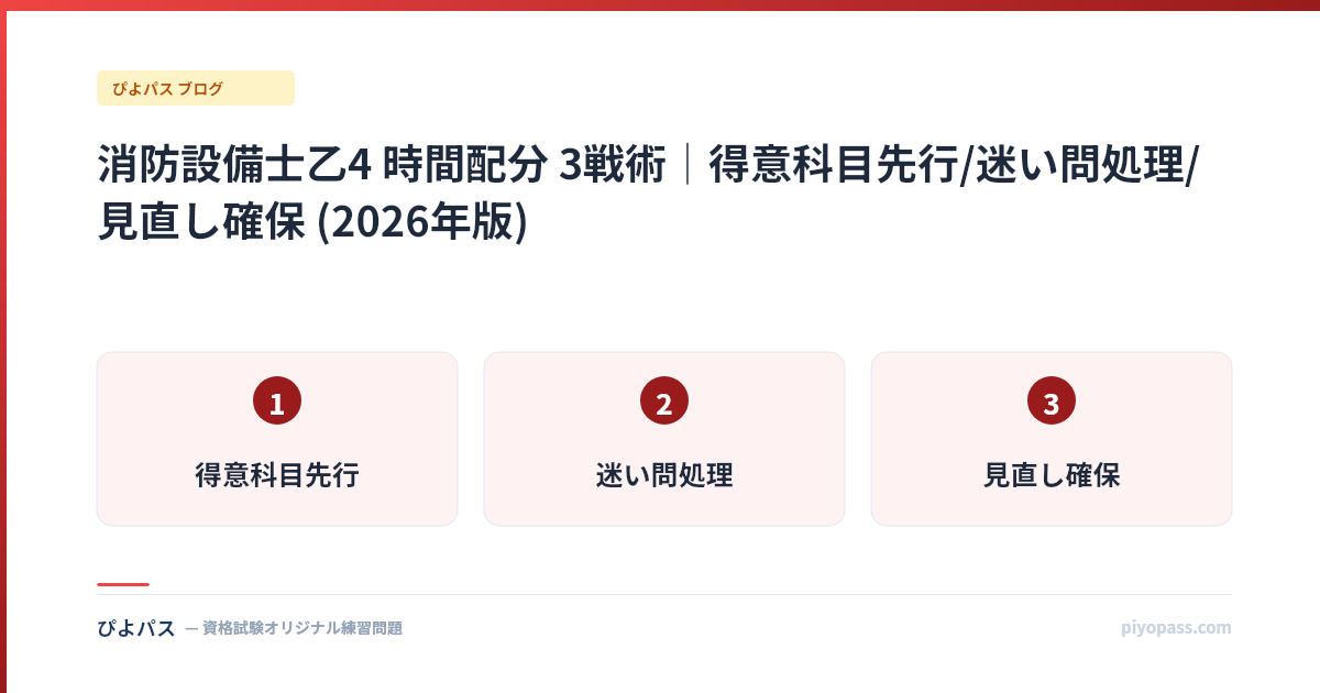 消防設備士乙4 時間配分 3戦術|得意科目先行/迷い問処理/見直し確保 (2026年版)