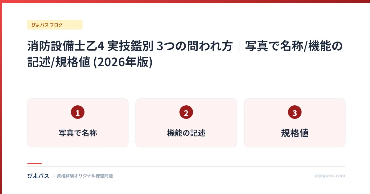 消防設備士乙4 実技鑑別 3つの問われ方｜写真で名称/機能の記述/規格値 (2026年版)