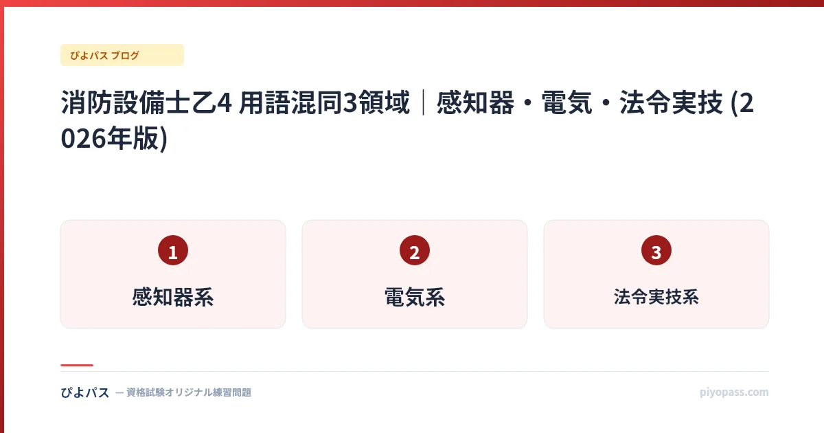 消防設備士乙4 用語混同3領域|感知器・電気・法令実技 (2026年版)