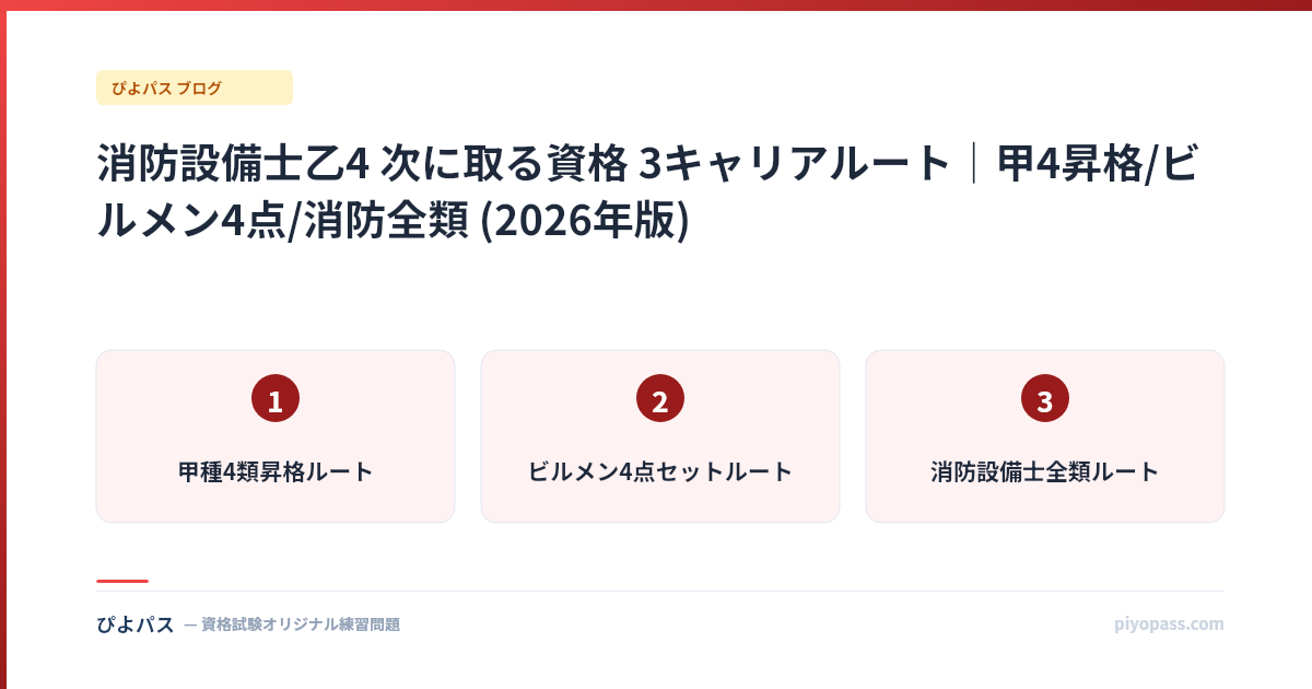 消防設備士乙4 次に取る資格 3キャリアルート|甲4昇格/ビルメン4点/消防全類 (2026年版)