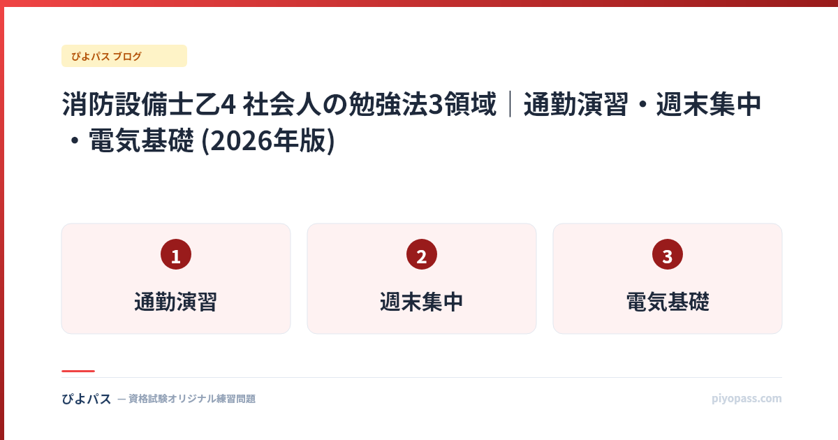 消防設備士乙4 社会人の勉強法3領域|通勤演習・週末集中・電気基礎 (2026年版)