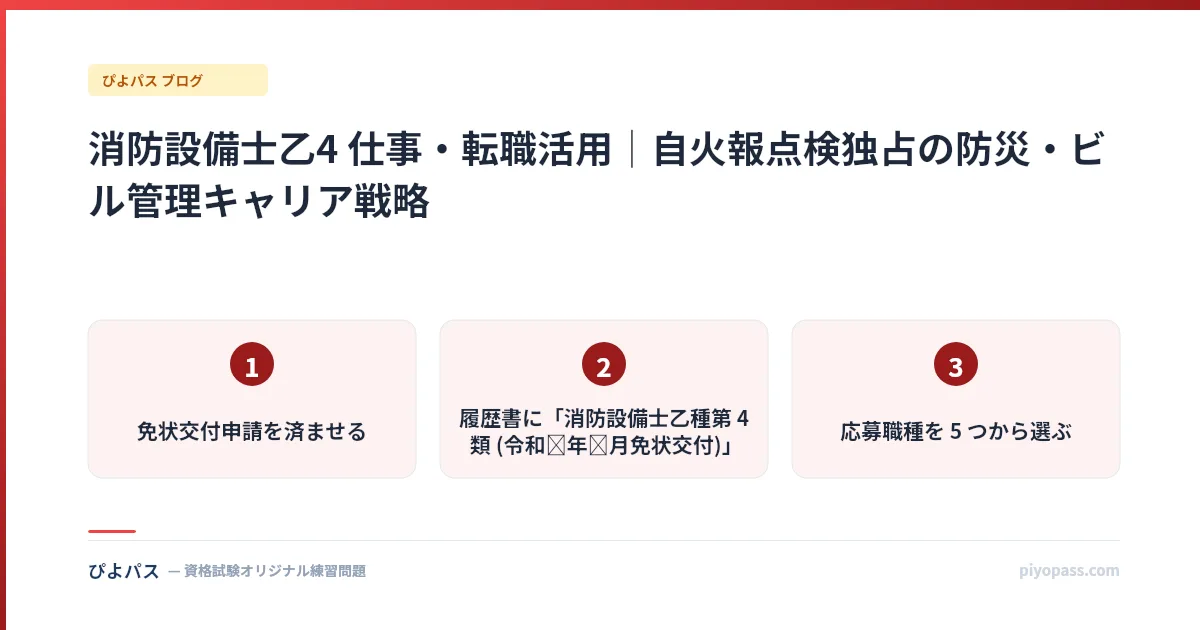 消防設備士乙4 仕事・転職活用|自火報点検独占の防災・ビル管理キャリア戦略