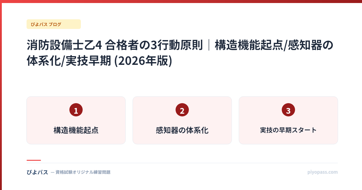 消防設備士乙4 合格者の3行動原則|構造機能起点/感知器の体系化/実技早期 (2026年版)