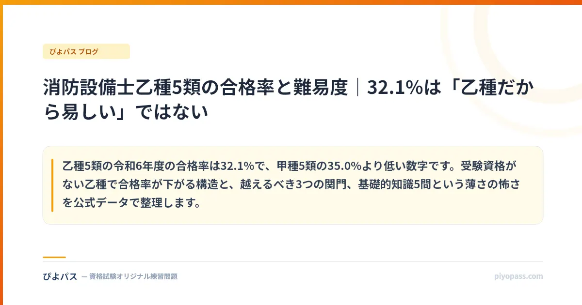 消防設備士乙種5類の合格率と難易度｜32.1%は「乙種だから易しい」ではない