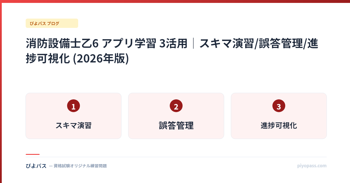 消防設備士乙6 アプリ学習 3活用|スキマ演習/誤答管理/進捗可視化 (2026年版)