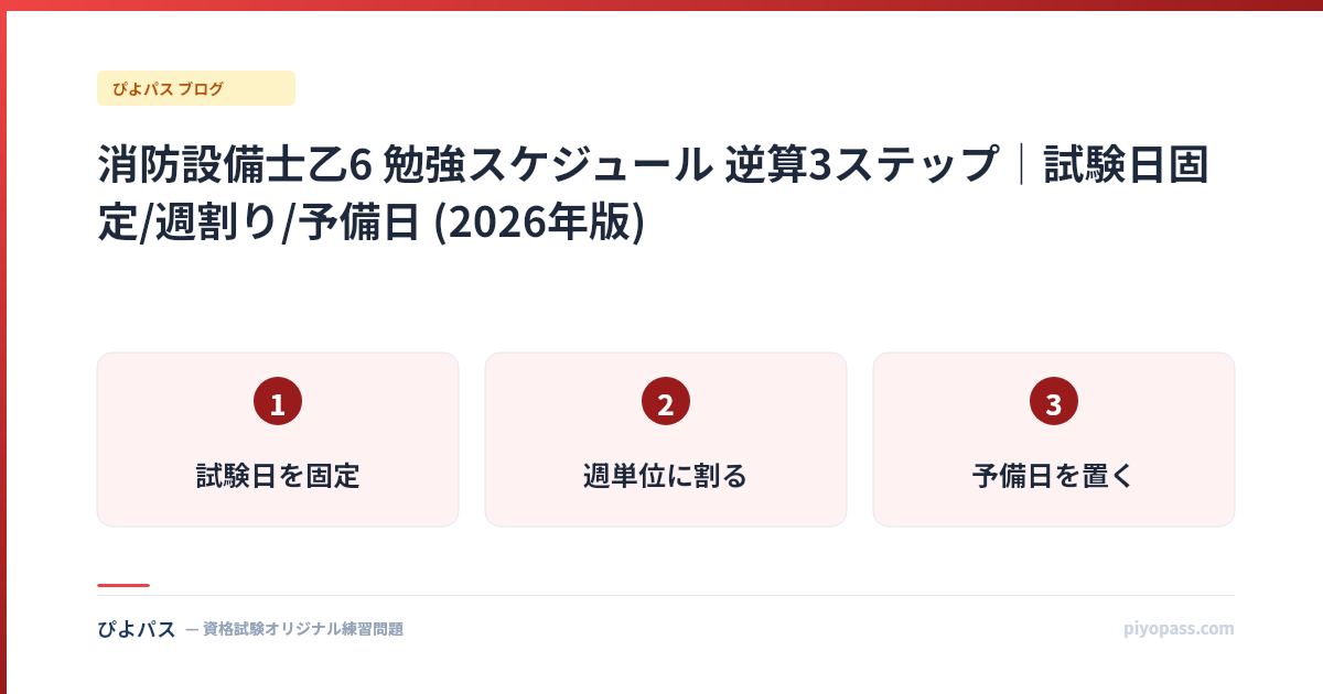 消防設備士乙6 勉強スケジュール 逆算3ステップ|試験日固定/週割り/予備日 (2026年版)