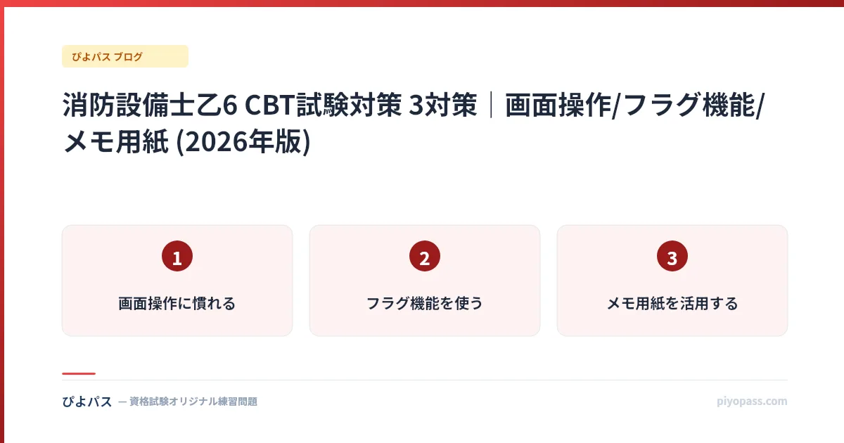 消防設備士乙6 CBT試験対策 3対策|画面操作/フラグ機能/メモ用紙 (2026年版)