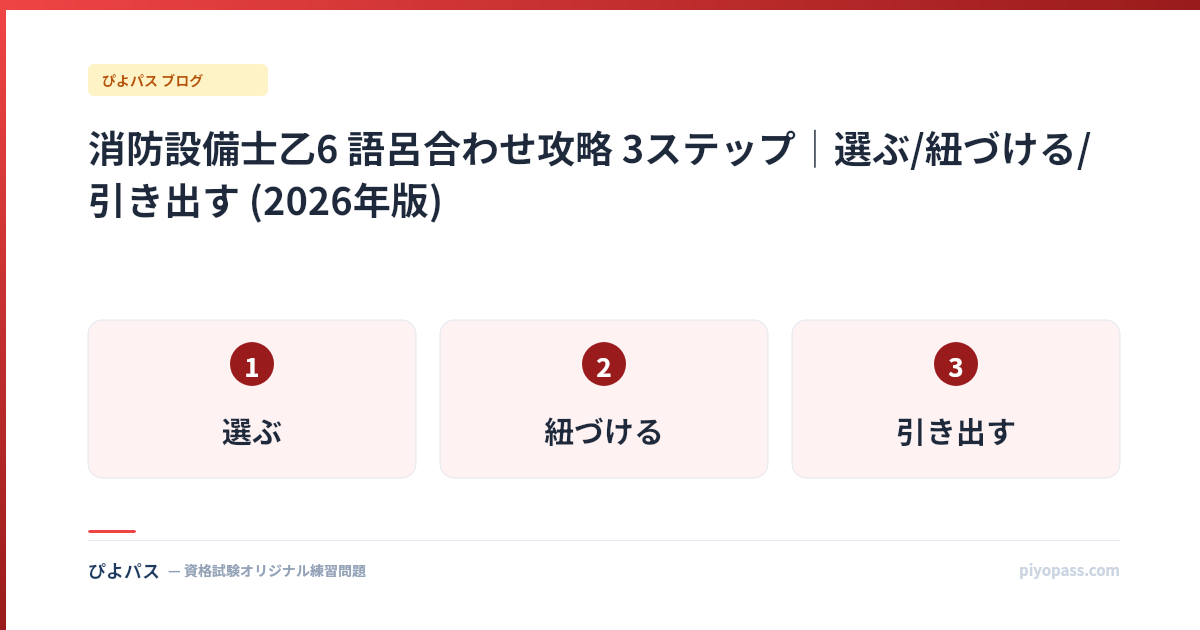 消防設備士乙6 語呂合わせ攻略 3ステップ|選ぶ/紐づける/引き出す (2026年版)