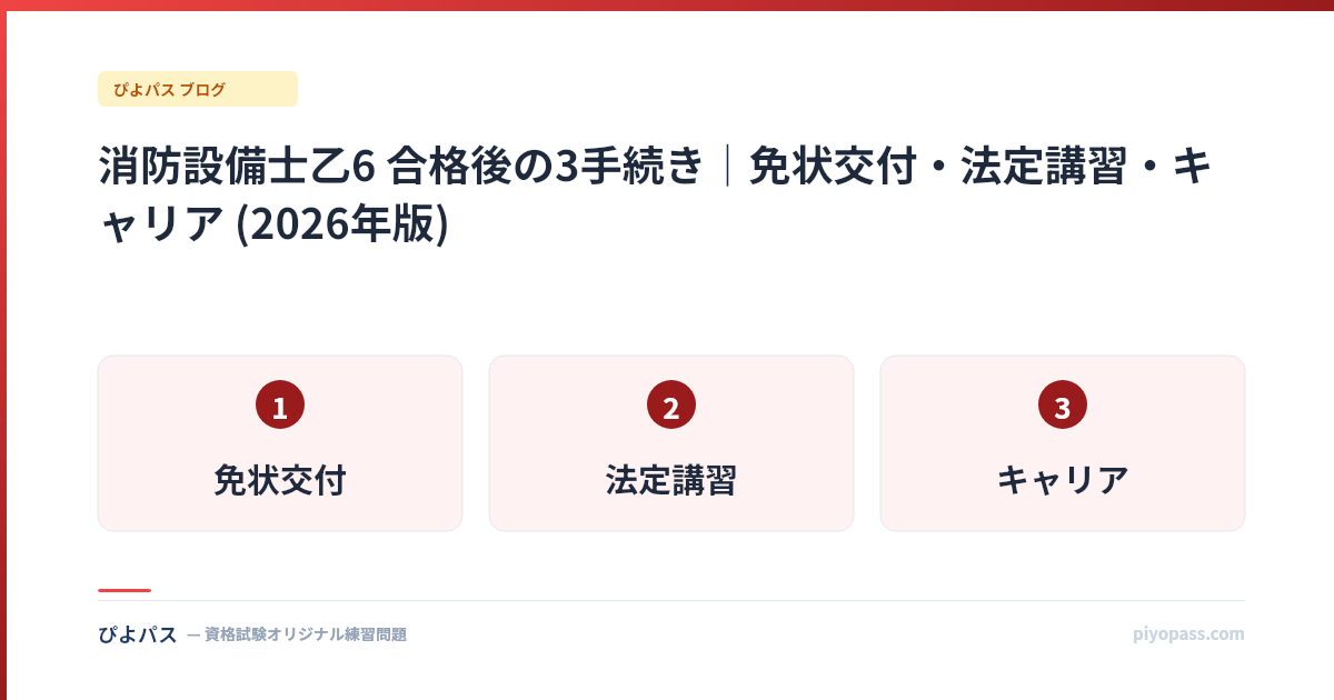消防設備士乙6 合格後の3手続き|免状交付・法定講習・キャリア (2026年版)