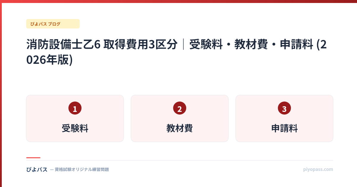 消防設備士乙6 取得費用3区分|受験料・教材費・申請料 (2026年版)