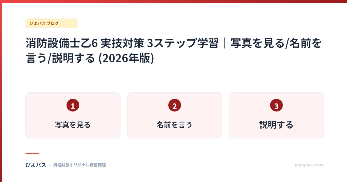 消防設備士乙6 実技対策 3ステップ学習｜写真を見る/名前を言う/説明する (2026年版)
