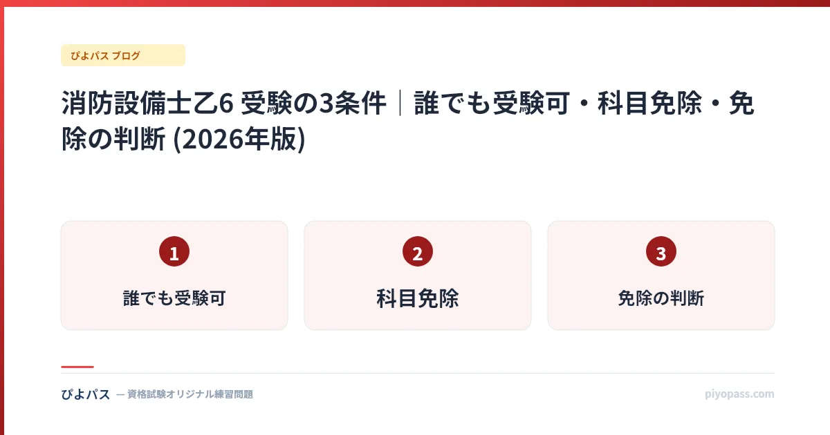 消防設備士乙6 受験の3条件|誰でも受験可・科目免除・免除の判断 (2026年版)