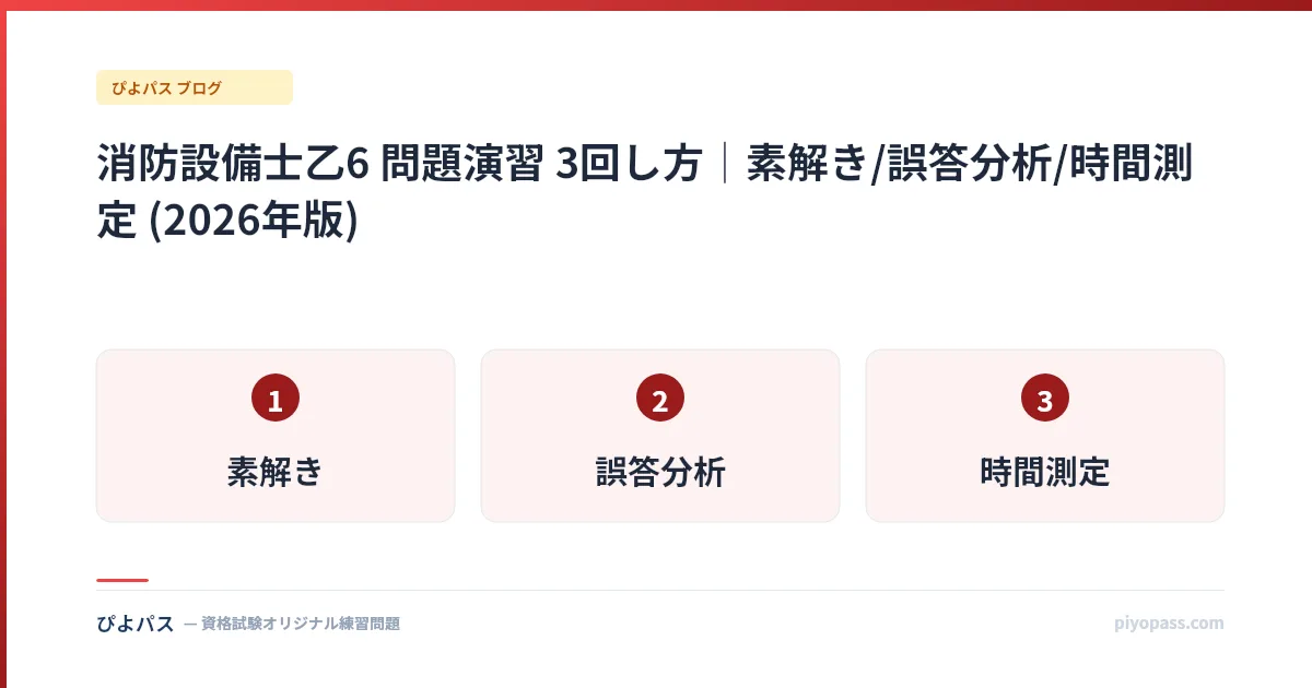 消防設備士乙6 問題演習 3回し方｜素解き/誤答分析/時間測定 (2026年版)