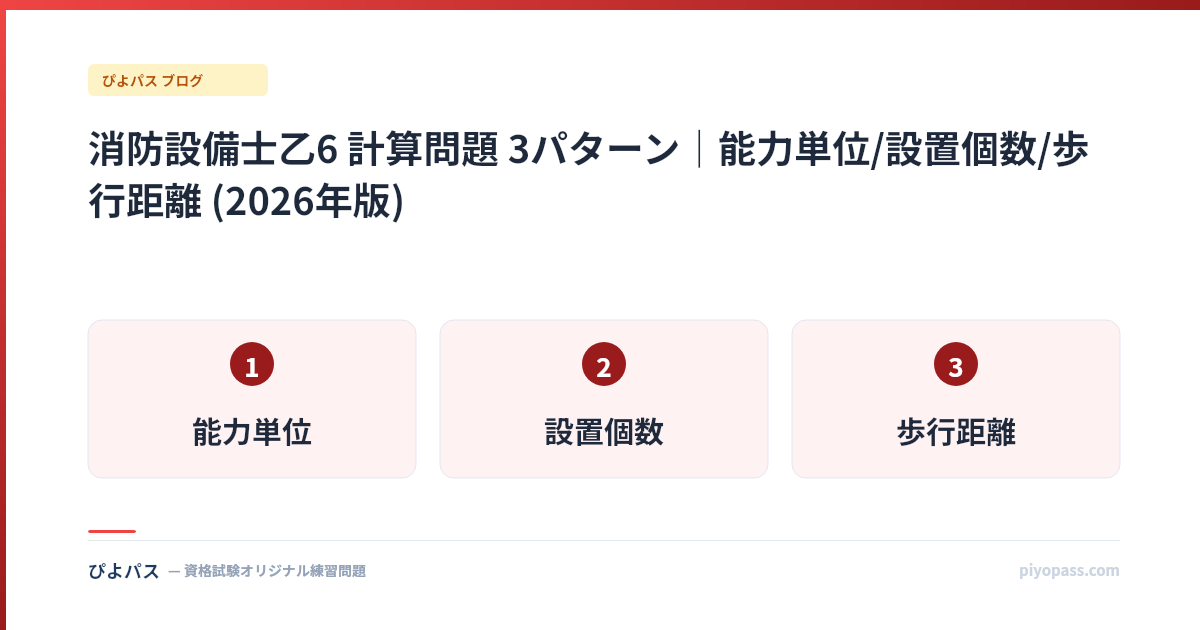 消防設備士乙6 計算問題 3パターン|能力単位/設置個数/歩行距離 (2026年版)