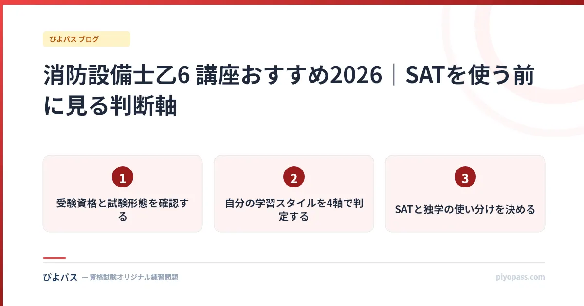 消防設備士乙6 講座おすすめ2026｜SATを使う前に見る判断軸