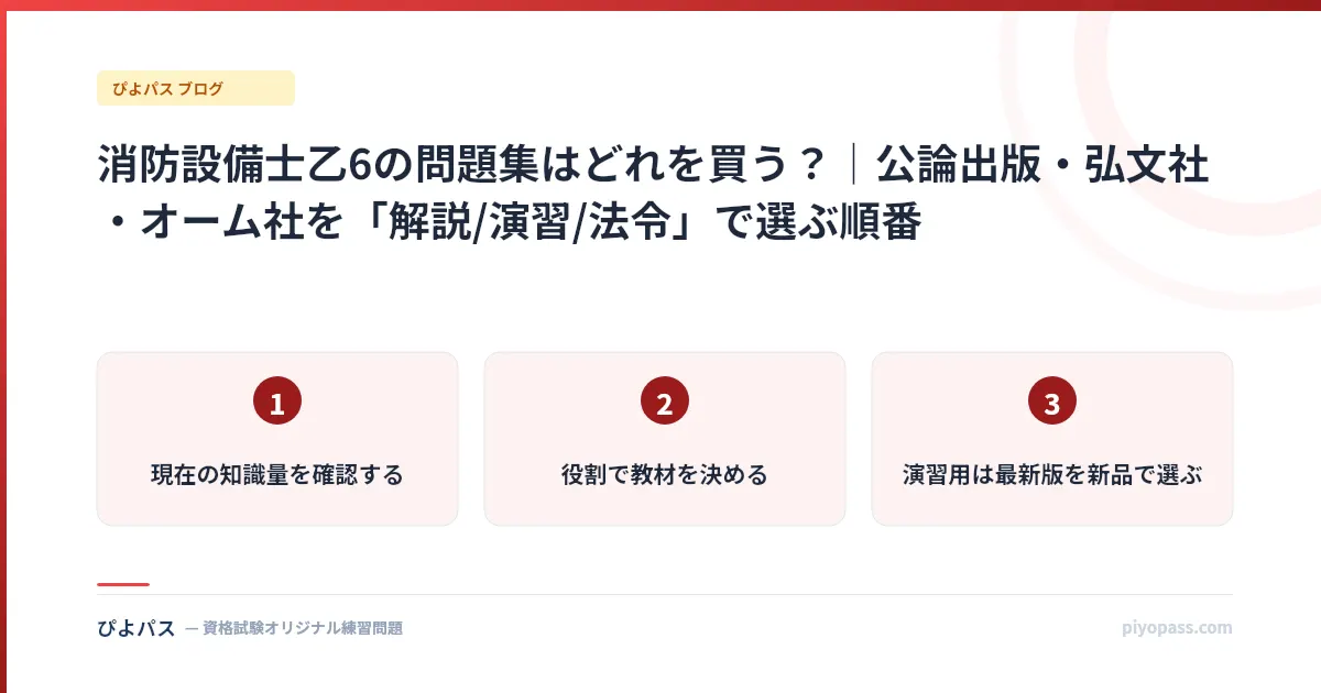 消防設備士乙6の問題集はどれを買う？｜公論出版・弘文社・オーム社を「解説/演習/法令」で選ぶ順番