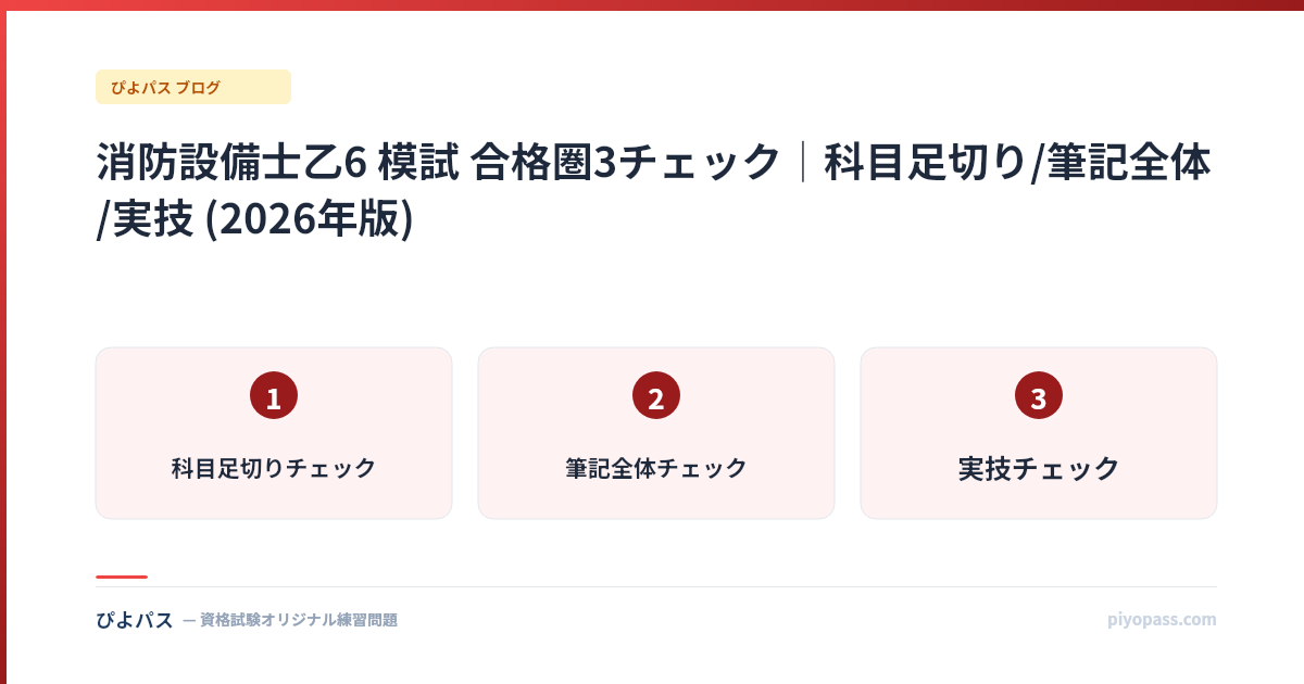 消防設備士乙6 模試 合格圏3チェック|科目足切り/筆記全体/実技 (2026年版)