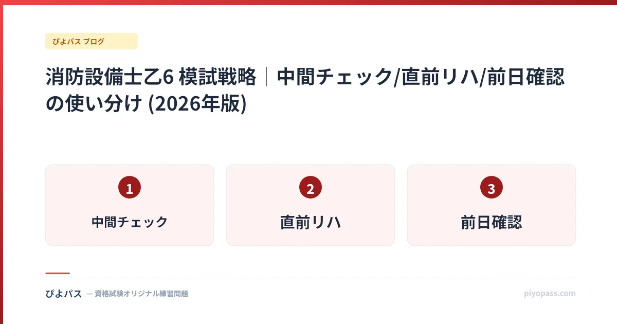 消防設備士乙6 模試戦略|中間チェック/直前リハ/前日確認の使い分け (2026年版)