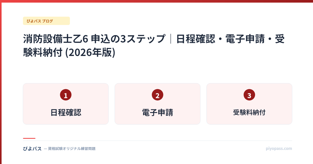 消防設備士乙6 申込の3ステップ|日程確認・電子申請・受験料納付 (2026年版)