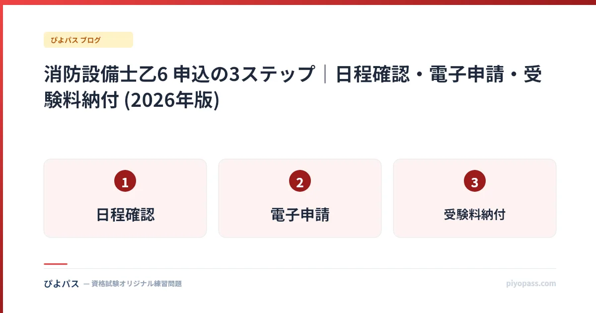 消防設備士乙6 申込の3ステップ｜日程確認・電子申請・受験料納付 (2026年版)