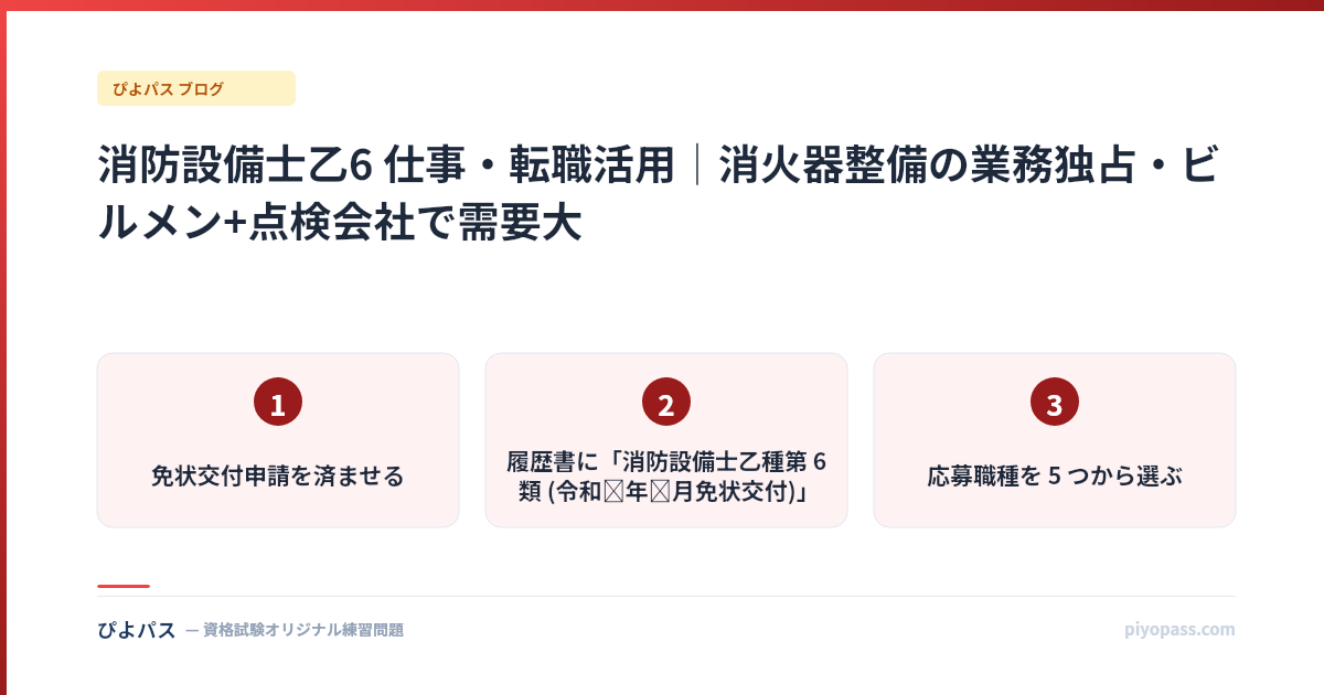 消防設備士乙6 仕事・転職活用|消火器整備の業務独占・ビルメン+点検会社で需要大
