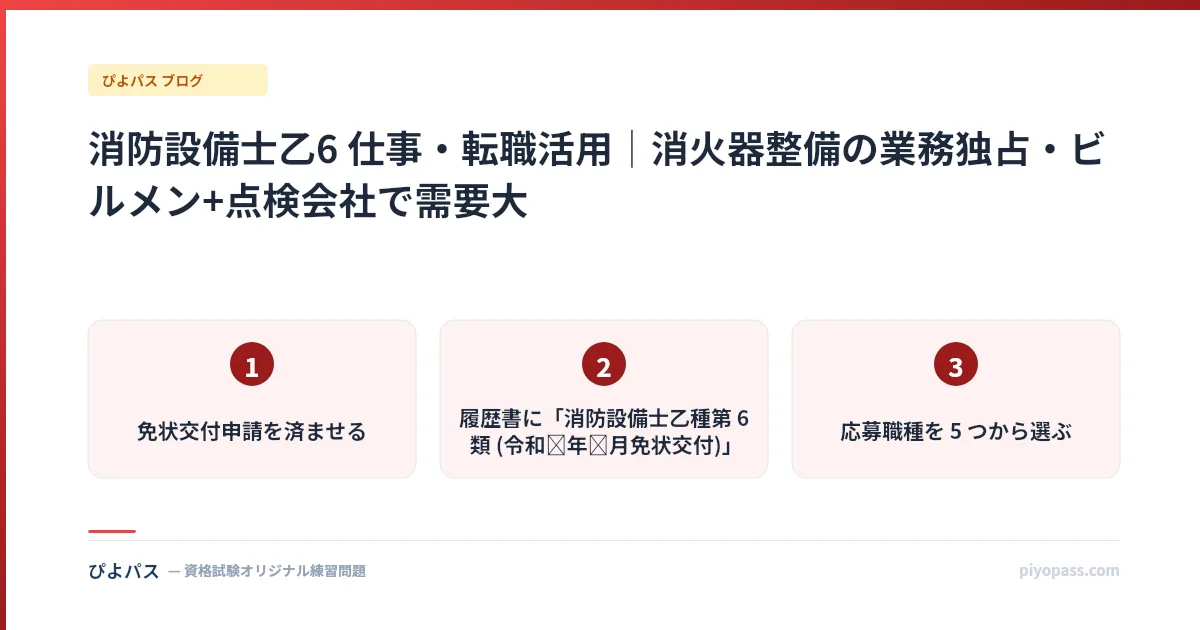 消防設備士乙6 仕事・転職活用|消火器整備の業務独占・ビルメン+点検会社で需要大