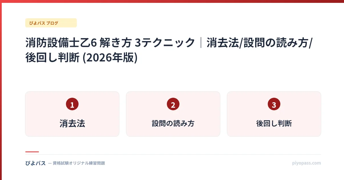 消防設備士乙6 解き方 3テクニック|消去法/設問の読み方/後回し判断 (2026年版)