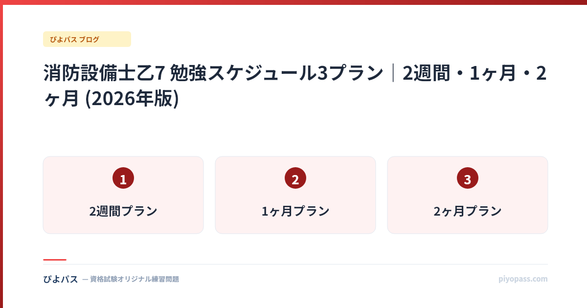 消防設備士乙7 勉強スケジュール3プラン｜2週間・1ヶ月・2ヶ月 (2026年版)