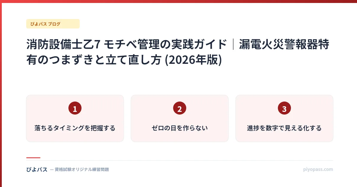 消防設備士乙7 モチベ管理の実践ガイド｜漏電火災警報器特有のつまずきと立て直し方 (2026年版)