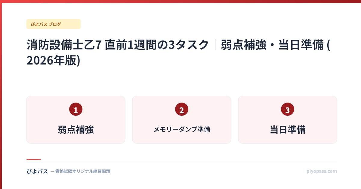 消防設備士乙7 直前1週間の3タスク｜弱点補強・当日準備 (2026年版)