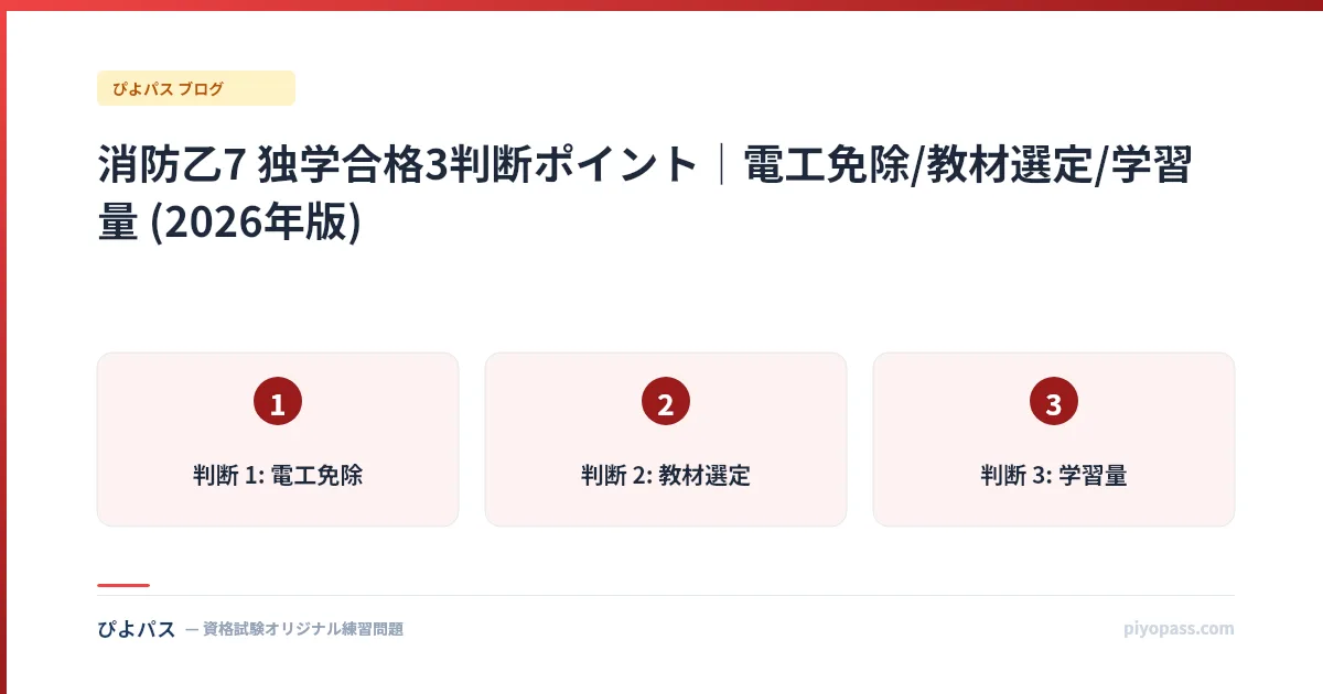 消防乙7 独学合格3判断ポイント|電工免除/教材選定/学習量 (2026年版)