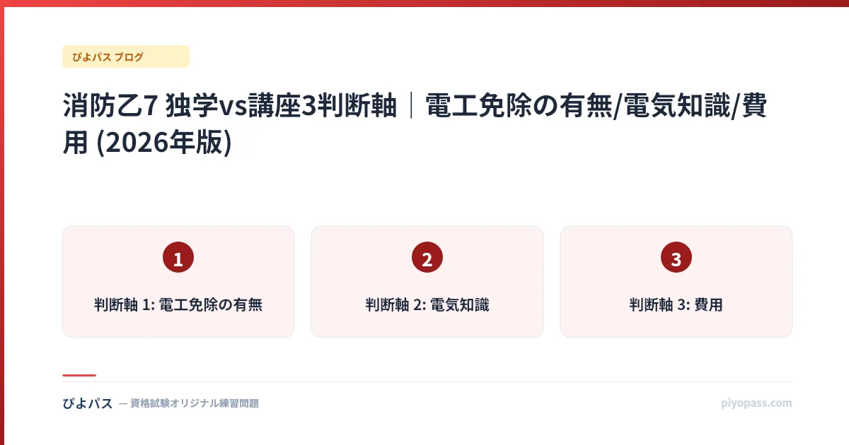 消防乙7 独学vs講座3判断軸｜電工免除の有無/電気知識/費用 (2026年版)