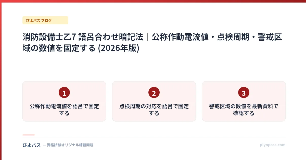 消防設備士乙7 語呂合わせ暗記法｜公称作動電流値・点検周期・警戒区域の数値を固定する (2026年版)