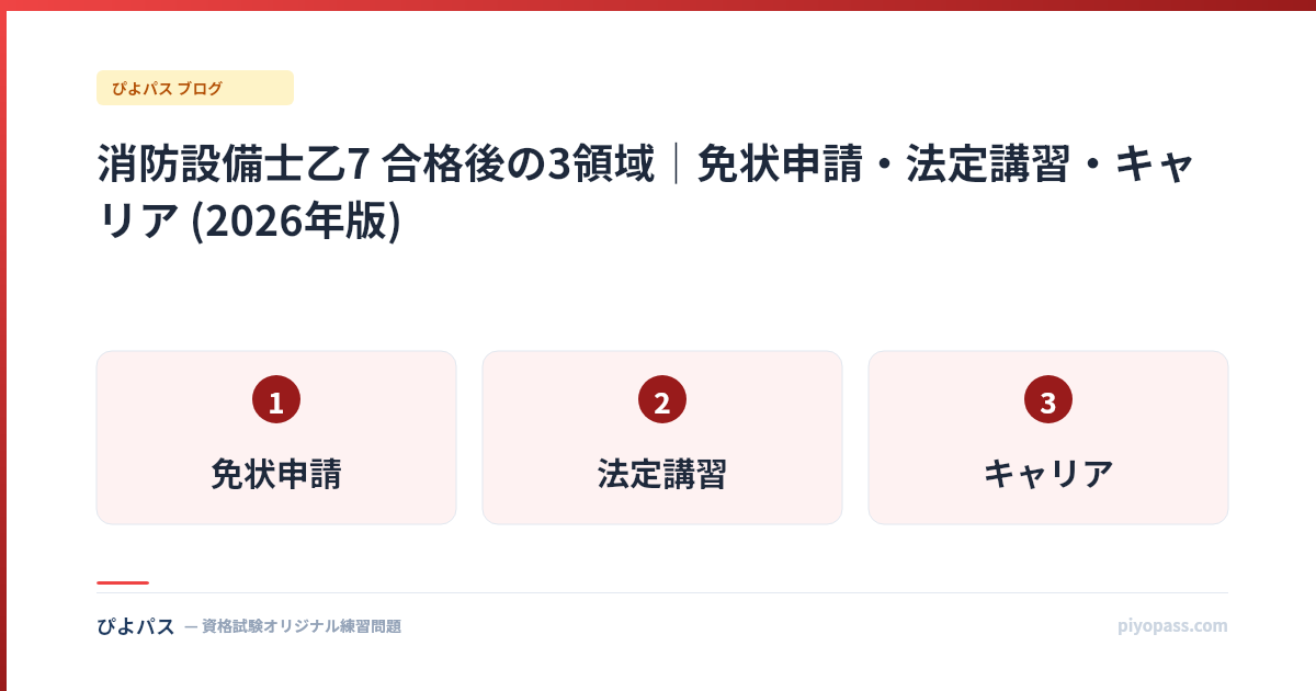 消防設備士乙7 合格後の3領域｜免状申請・法定講習・キャリア (2026年版)