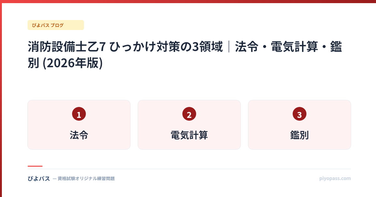 消防設備士乙7 ひっかけ対策の3領域｜法令・電気計算・鑑別 (2026年版)