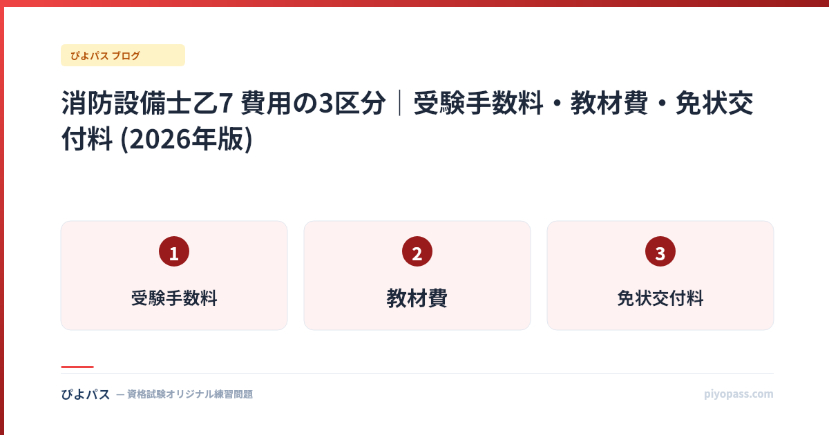 消防設備士乙7 費用の3区分｜受験手数料・教材費・免状交付料 (2026年版)