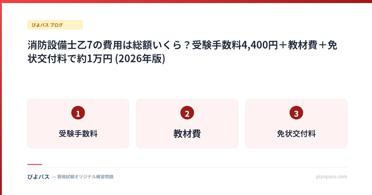 消防設備士乙7の費用は総額いくら？受験手数料4,400円＋教材費＋免状交付料で約1万円 (2026年版)