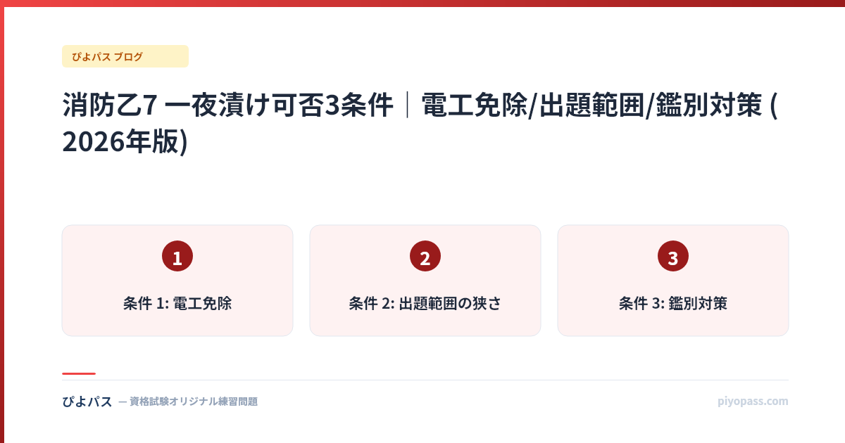 消防乙7 一夜漬け可否3条件｜電工免除/出題範囲/鑑別対策 (2026年版)